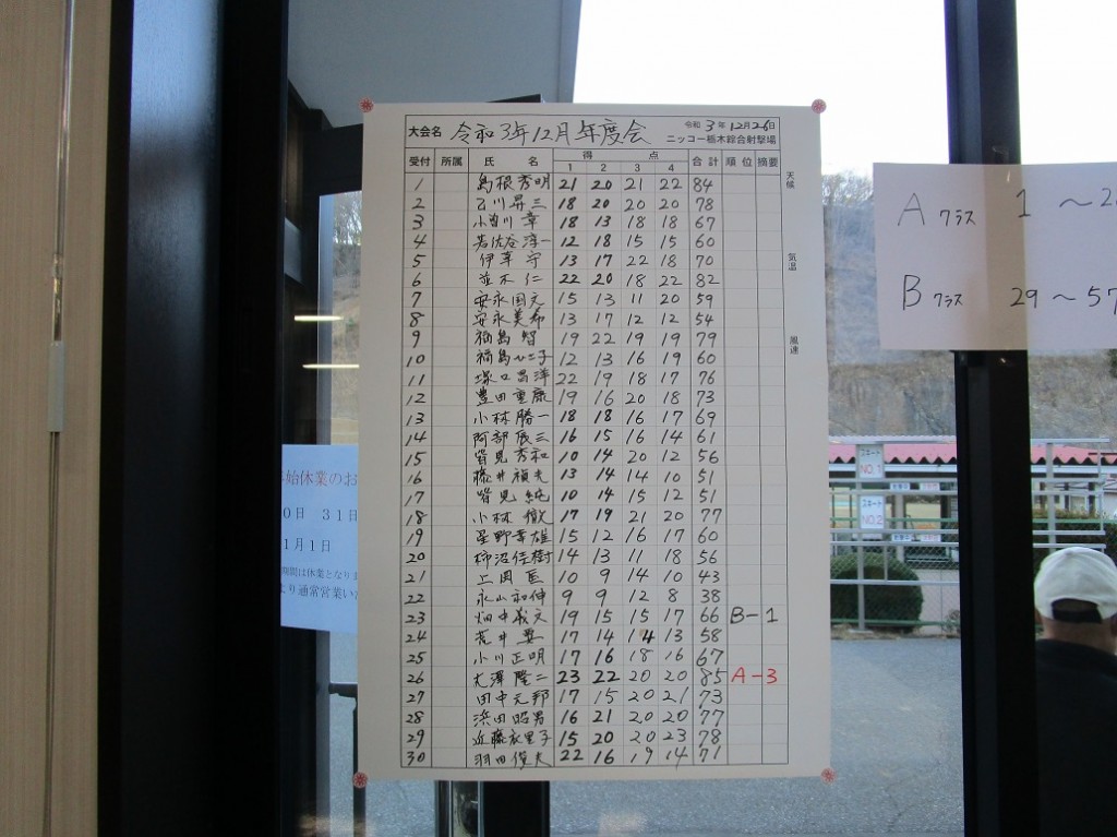 スコア1