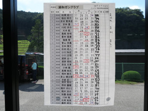 スコア1