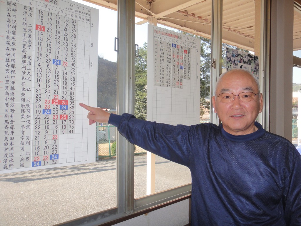 トップガン２