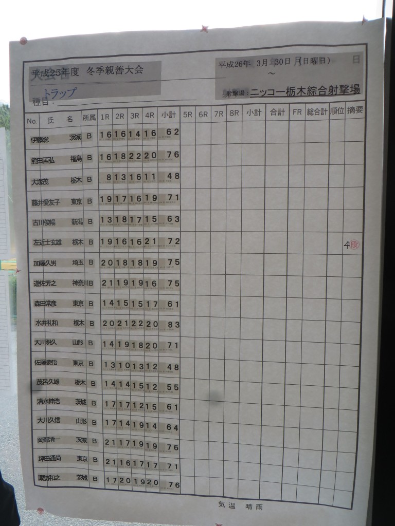 トラップ (4)