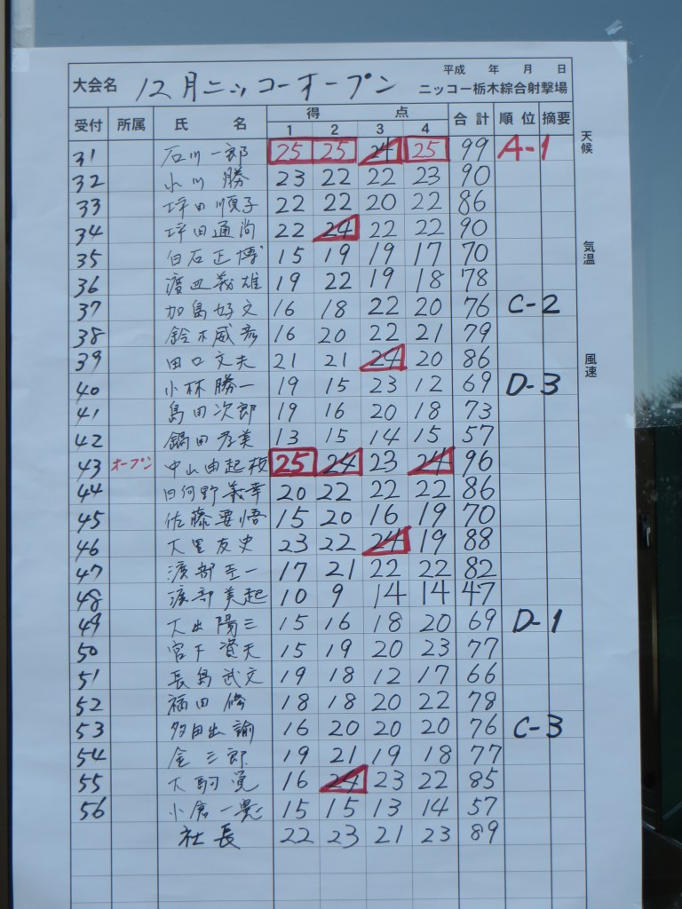 ２