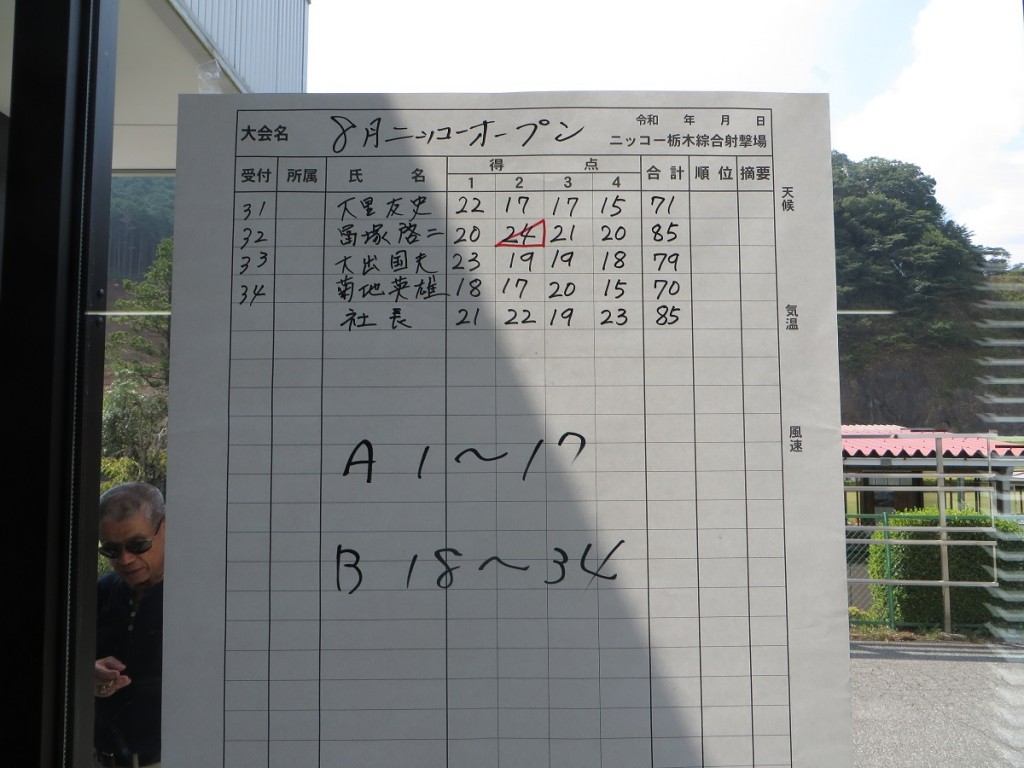 スコア2