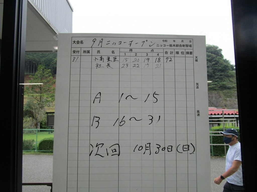 スコア2
