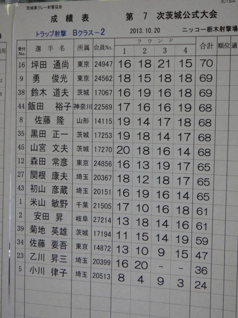 B-2結果