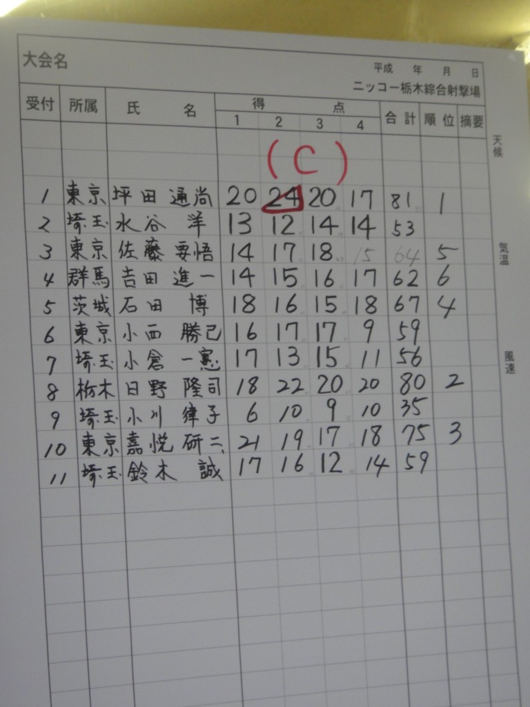 結果C