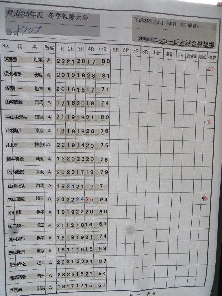 トラップ (1)