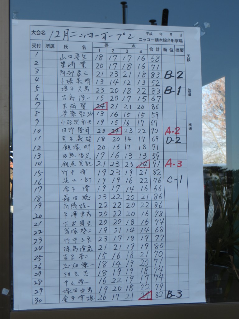 １