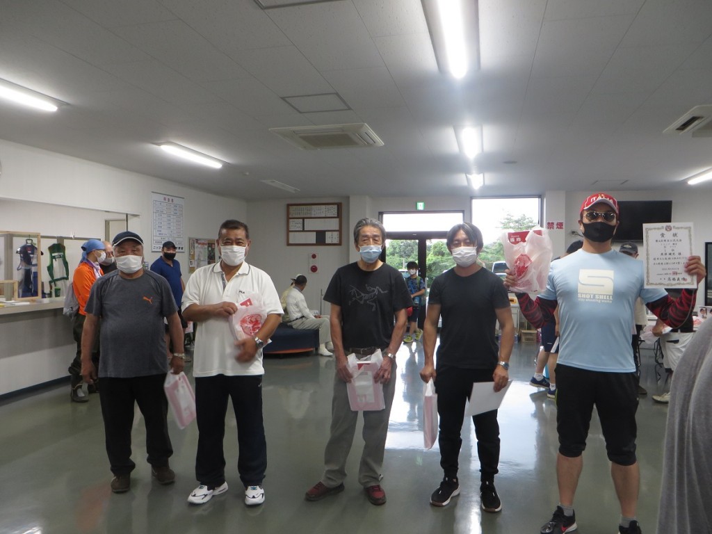 トラップBクラス