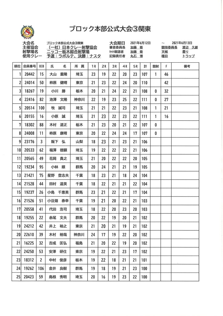 本部トラップ