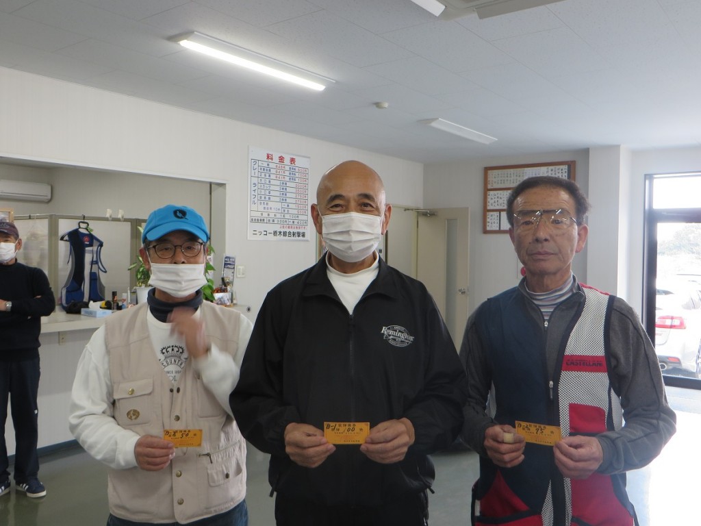 Bクラス