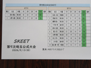 スキートスコア