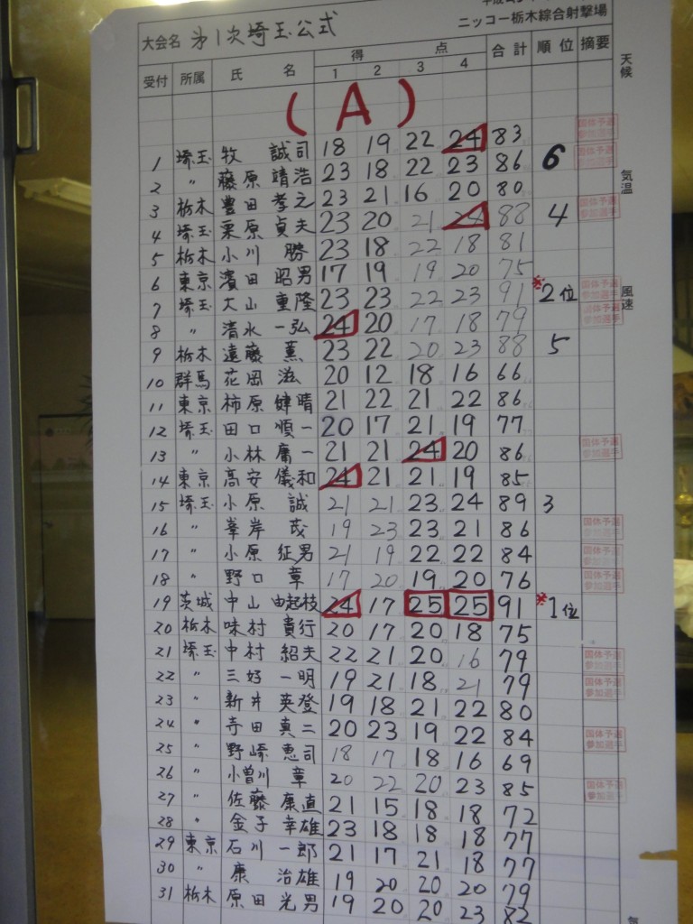 結果A
