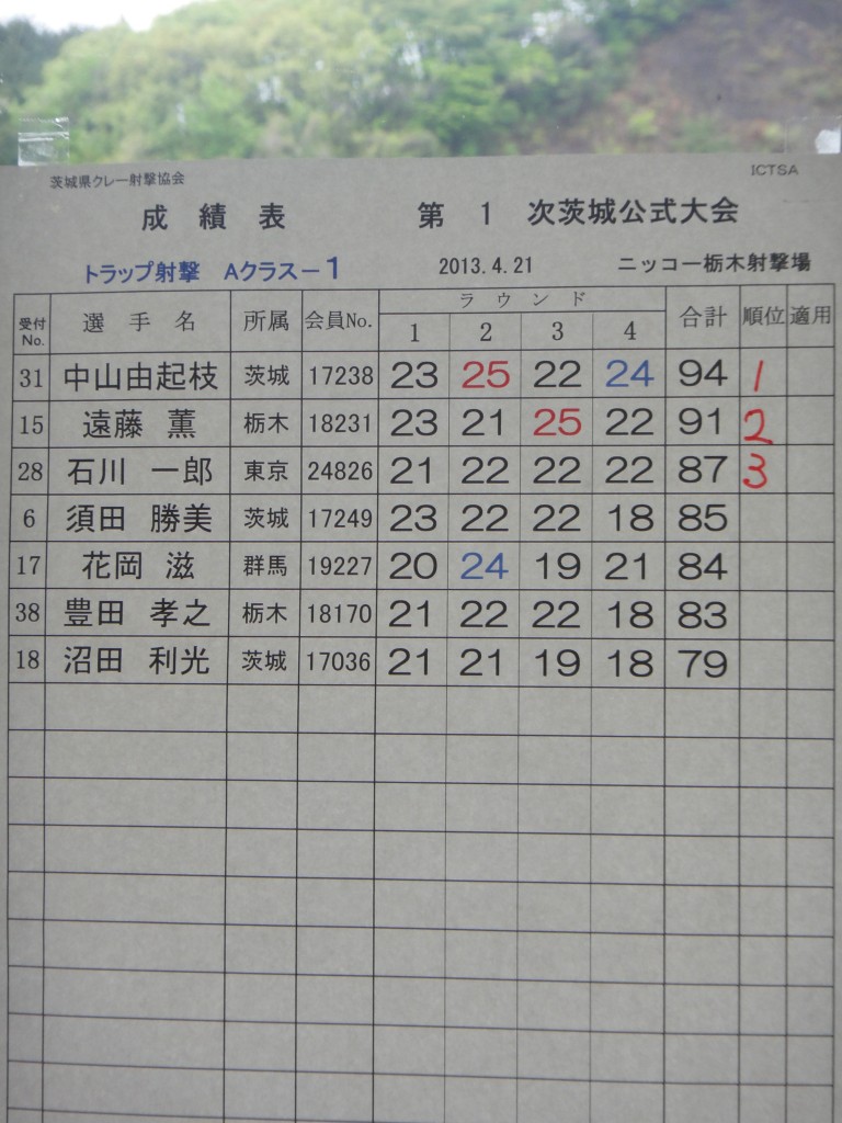 結果A