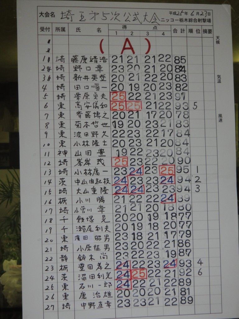 A