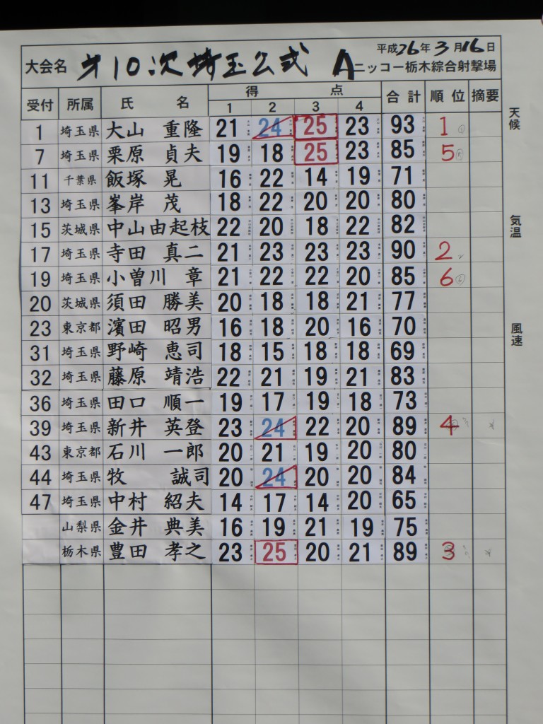 A