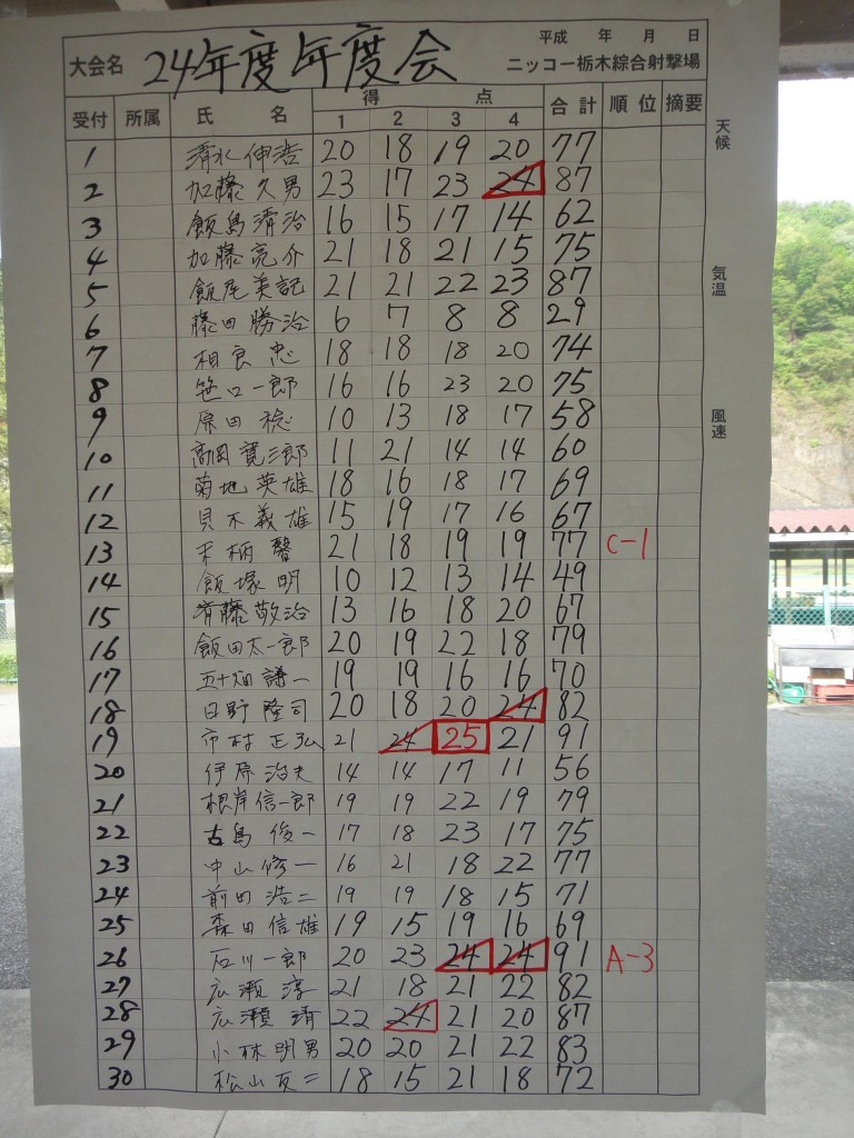 DSC00766