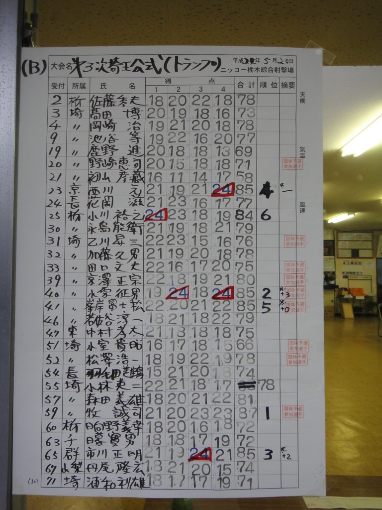 DSC00852