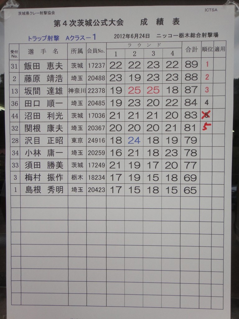 DSC00968