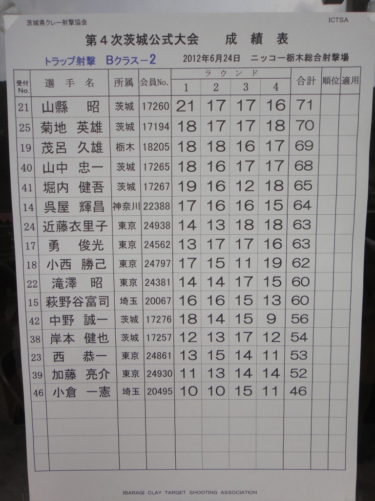 DSC00970