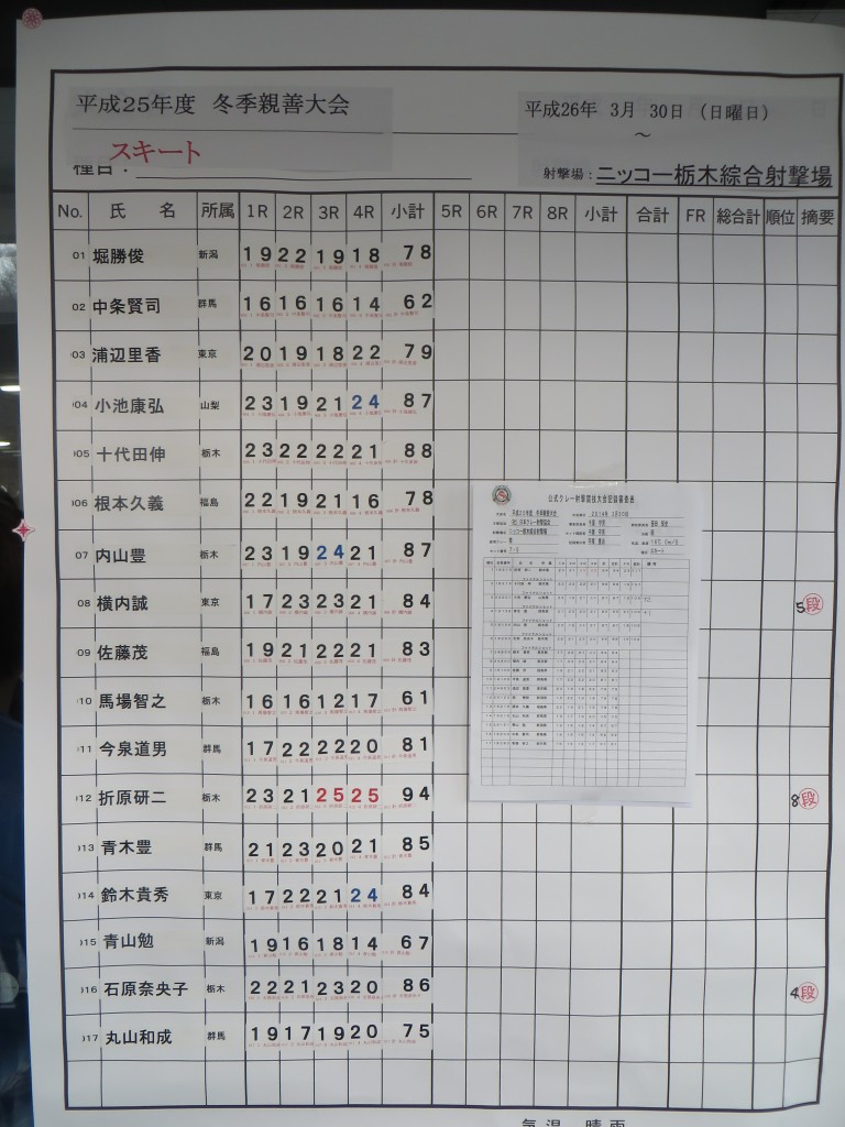 スキート