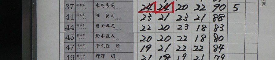 トラップスコア2