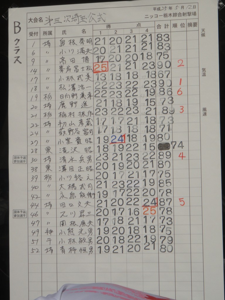 結果B