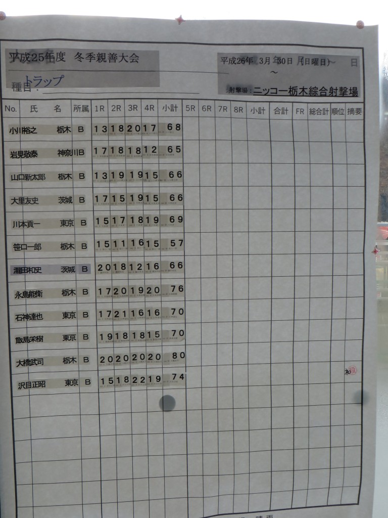 トラップ (5)