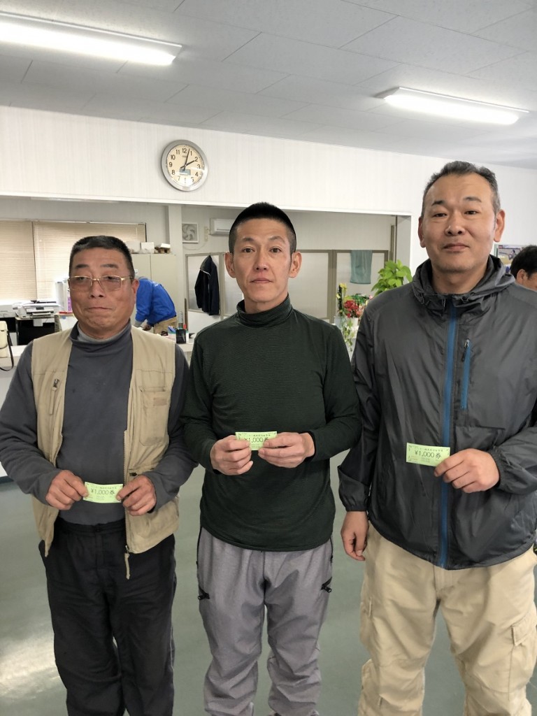 3月オープン満点