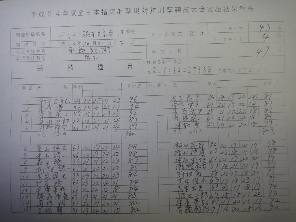 射場対抗戦１